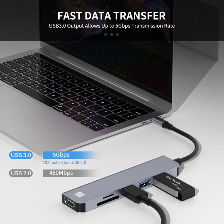JUNSUNMAY 6 in 1 Type-C to 4K HDMI Docking Station Adapter USB-C Hub SD/TF Card Reader - Computer & Networking by JUNSUNMAY | Online Shopping UK | buy2fix