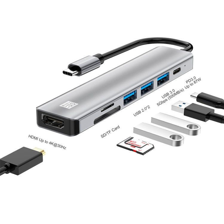 JUNSUNMAY 7 in 1 Type-C to 4K HDMI Docking Station Adapter PD Quick Charge Hub SD/TF Card Reader - USB HUB by JUNSUNMAY | Online Shopping UK | buy2fix