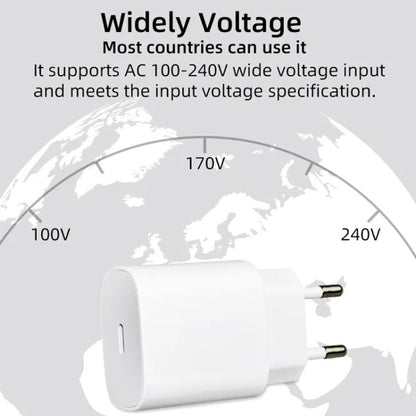 TA800 PD / PPS 25W Type-C Port Charger for Samsung, EU Plug(White) -  by buy2fix | Online Shopping UK | buy2fix