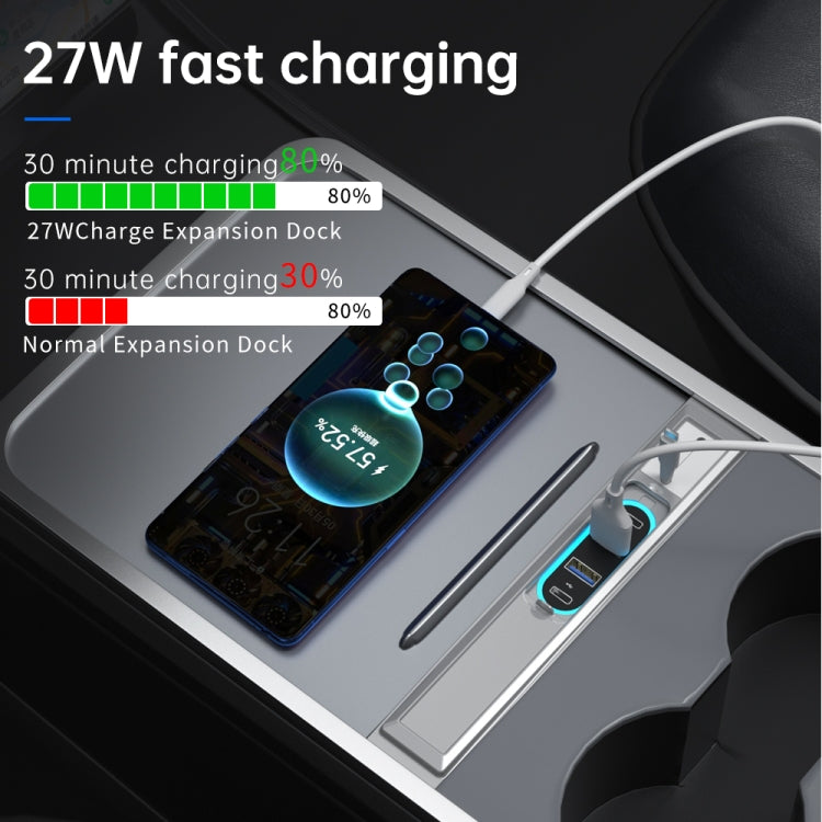 Z62B For Tesla Model 3 / Y Dual Type-C to Multiport Docking Station Fast Charging USB HUB Adapter - DIY Modified Charger by buy2fix | Online Shopping UK | buy2fix