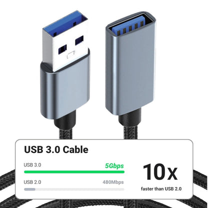 JUNSUNMAY 2A USB 3.0 Male to Female Extension Cord High Speed Charging Data Cable, Length:1m - USB Cable by JUNSUNMAY | Online Shopping UK | buy2fix