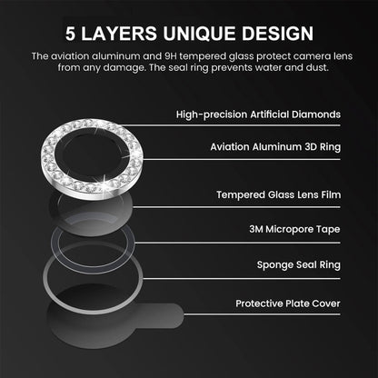 For iPhone 15 / 15 Plus ENKAY AR Anti-reflection Individual Diamond Ring Camera Lens Glass Full Film(Golden) - iPhone 15 Tempered Glass by ENKAY | Online Shopping UK | buy2fix