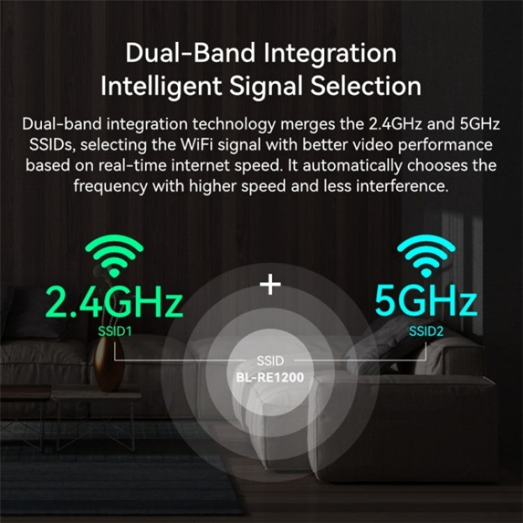 LB-LINK RE1200 1200M Dual Band WiFi Signal Amplifier Booster Wireless Repeater Extender - Broadband Amplifiers by buy2fix | Online Shopping UK | buy2fix