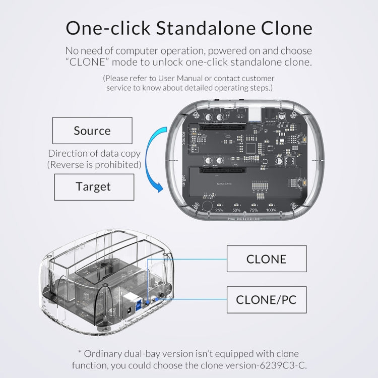 ORICO 6239U3 3.5/2.5inch 2 Bay Transparent USB3.0 Ordinary Reading & Writing Hard Drive Dock - HDD Enclosure by ORICO | Online Shopping UK | buy2fix