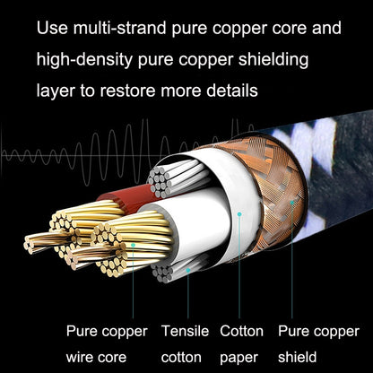 0.15m 1 Straight Head +1 Elbow Head 6.35mm Guitar Cable Oxygen-Free Copper Core TS Large Two-core Cable -  by buy2fix | Online Shopping UK | buy2fix