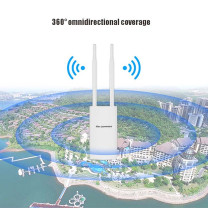 EW72 1200Mbps Comfast Outdoor High-Power Wireless Coverage AP Router(EU Plug) - Wireless Routers by COMFAST | Online Shopping UK | buy2fix