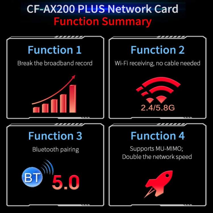 COMFAST CF-AX200 Plus Dual-Band High-Power Wireless Network Card 3000Mbps High-Speed WiFi PCI-E Gaming Wireless Network Card(AX200 Plus) - Computer & Networking by COMFAST | Online Shopping UK | buy2fix