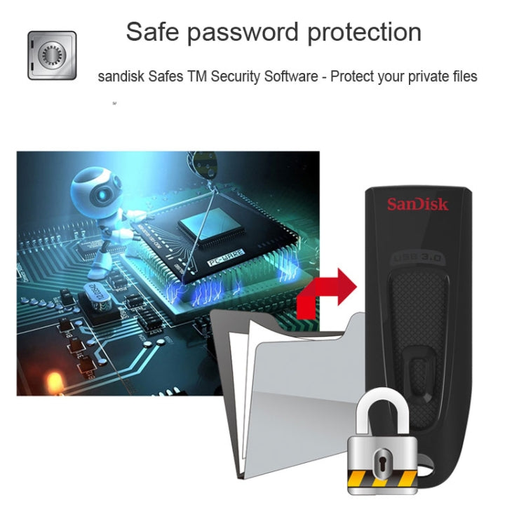 SanDisk CZ48 USB 3.0 High Speed Business Encrypted U Disk, Capacity: 128GB - USB Flash Drives by SanDisk | Online Shopping UK | buy2fix