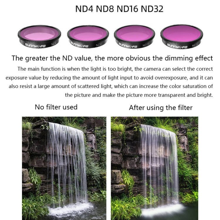 Sunnylife Sports Camera Filter For Insta360 GO 2, Colour: ND8 - DJI & GoPro Accessories by buy2fix | Online Shopping UK | buy2fix