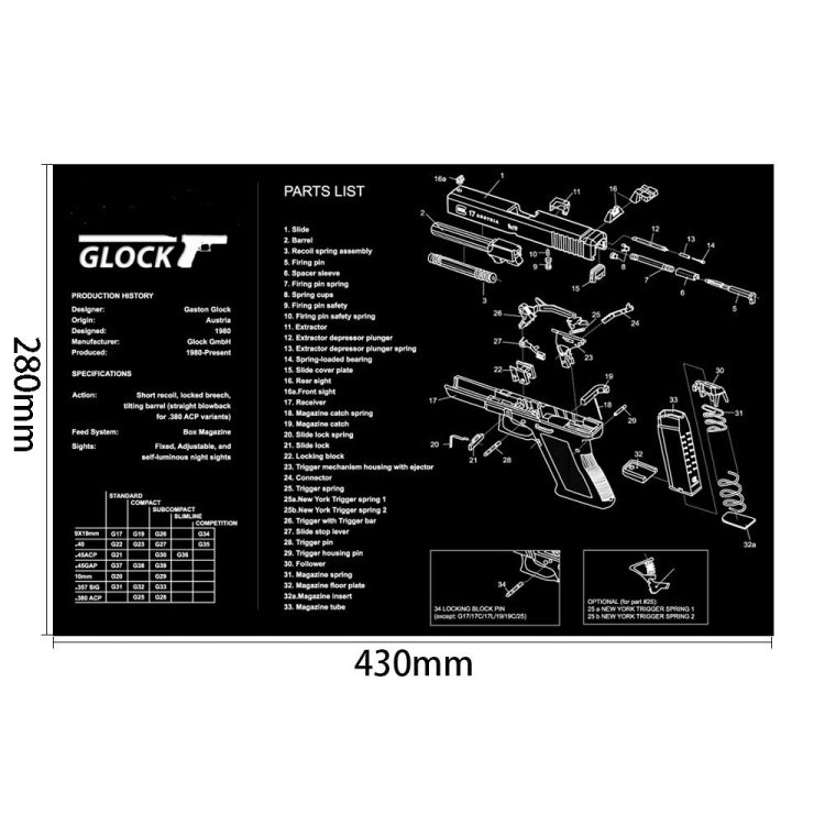 2 PCS Heat Transfer Non-Slip Single-Sided Office Gaming Mouse Pad 3mm(SPS-Glock) - Mouse Pads by buy2fix | Online Shopping UK | buy2fix