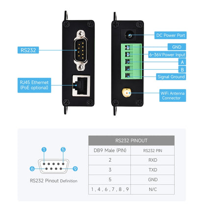 Waveshare Industrial Grade Serial Server RS232/485 to WiFi / Ethernet RJ45 Network Port with POE Support - Other Accessories by Waveshare | Online Shopping UK | buy2fix