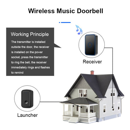 CACAZI A19 1 For 1 Wireless Music Doorbell without Battery, Plug:EU Plug(Black) - Wireless Doorbell by CACAZI | Online Shopping UK | buy2fix