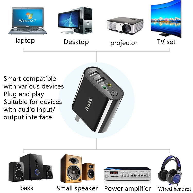 RAYEE K8 Bluetooth 5.0 Audio Receiver & Transmitter 2 in 1 Adapter Support 2.1A Fast Charge U Disk, US Plug - Audio Receiver Transmitter by buy2fix | Online Shopping UK | buy2fix