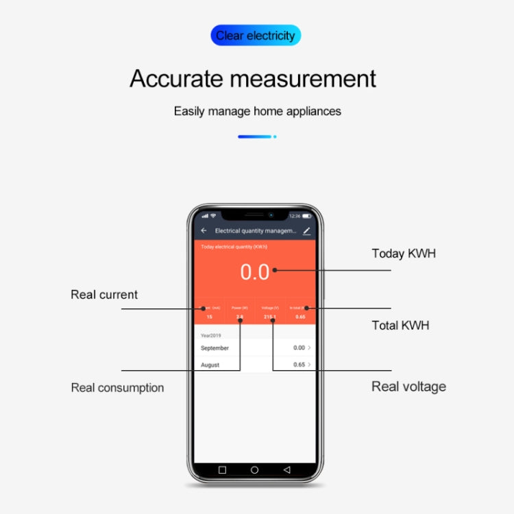 SINOTIMER WDS688 Smart WiFi Single-Phase Power Meter Mobile APP Home Rail Meter 5-60A 230V - Consumer Electronics by SINOTIMER | Online Shopping UK | buy2fix