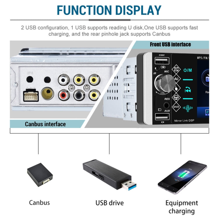 A2905 5.1 inch IPS Capacitive Screen Single Butt Carplay Player, Style: Standard+12 Light Camera - In Car by buy2fix | Online Shopping UK | buy2fix