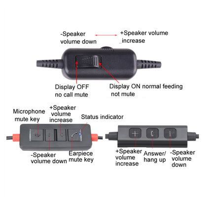 VT200 Single Ear Telephone Headset Operator Headset With Mic,Spec: 3.5mm Single Plug To USB - Consumer Electronics by buy2fix | Online Shopping UK | buy2fix