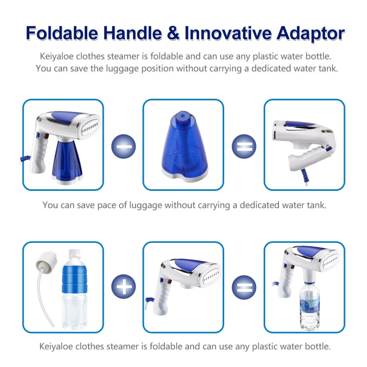 1600W  Handheld Folding Iron Mini Steam Iron, Color: Blue 3 Gear(EU Plug) - Home & Garden by buy2fix | Online Shopping UK | buy2fix