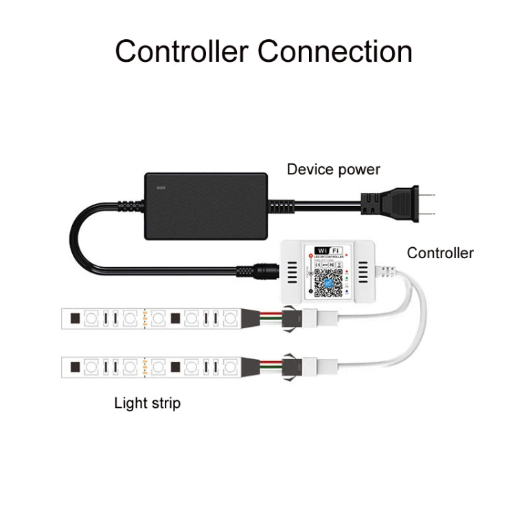 WIFI Wireless Symphony Light Bar Music Smart APP 2.4G Controller, Specification: Single Head - RGB Controller by buy2fix | Online Shopping UK | buy2fix