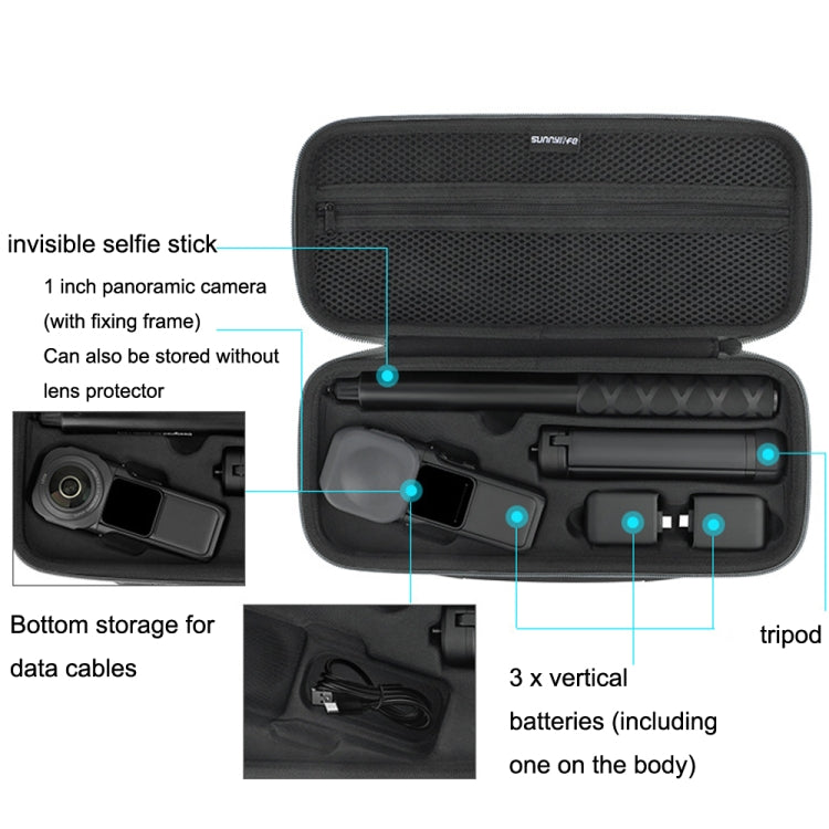 Sunnylife IST-B461 For DJI Insta360 One RS 1-inch Panoramic Camera Storage Single Machine Bag - DJI & GoPro Accessories by Sunnylife | Online Shopping UK | buy2fix