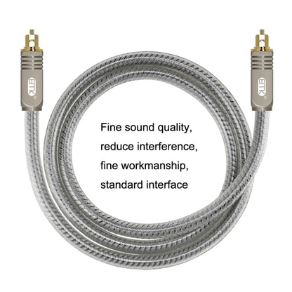 EMK YL/B Audio Digital Optical Fiber Cable Square To Square Audio Connection Cable, Length: 5m(Transparent Gray) - Audio Optical Cables by EMK | Online Shopping UK | buy2fix