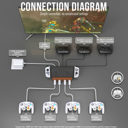 For Nintendo Switch / Switch OLED / NGC SW450 Handle Converter Multi-Function Charging Base Screener(Black) - Charger & Power by buy2fix | Online Shopping UK | buy2fix