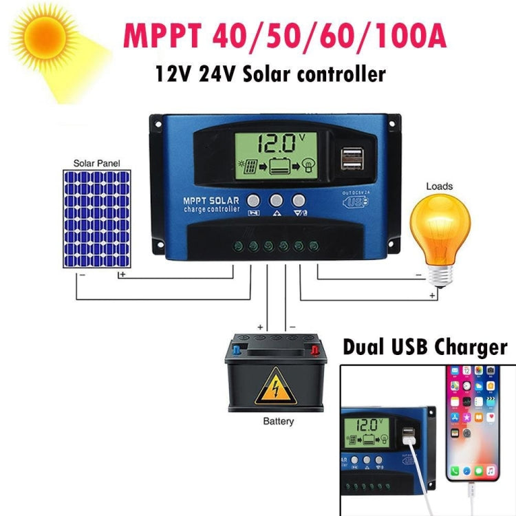 YCX-003 30-100A Solar Charging Controller with LED Screen & Dual USB Port Smart MPPT Charger, Model: 12/24/36/48/60V 100A - Others by buy2fix | Online Shopping UK | buy2fix