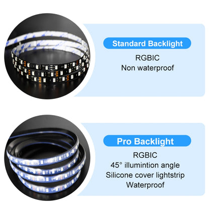 HDMI 2.0-PRO Smart Ambient TV Led Backlight Led Strip Lights Kit Work With TUYA APP Alexa Voice Google Assistant 2 x 4m(EU Plug) - Casing Waterproof Light by buy2fix | Online Shopping UK | buy2fix