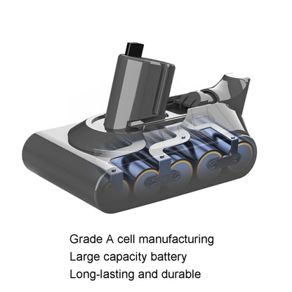 For Dyson V11 Mini Handheld Vacuum Cleaner Battery Scallion Spare Battery Pack Accessories, Capacity: 4.5Ah - Dyson Accessories by buy2fix | Online Shopping UK | buy2fix