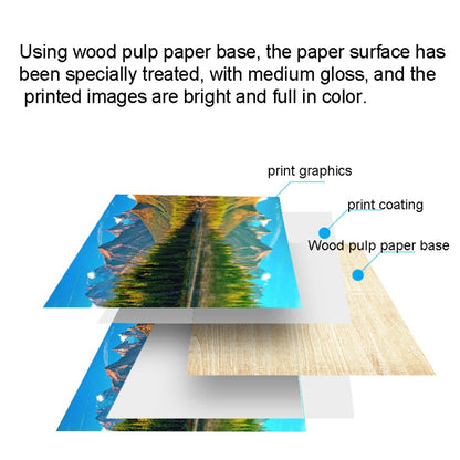 A4 100 Sheets Colored High Gloss Coated Paper Support Double-sided Printing For Color Laser Printer, Spec: 250gsm - Printer Accessories by buy2fix | Online Shopping UK | buy2fix