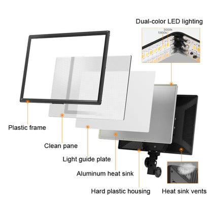 Pixel P50 Dual Color Temperature Flat Panel Fill Light 45W Soft Outdoor Shooting Fill Light For Straight Photography(Lamp+EU Plug Adapter) -  by Pixel | Online Shopping UK | buy2fix