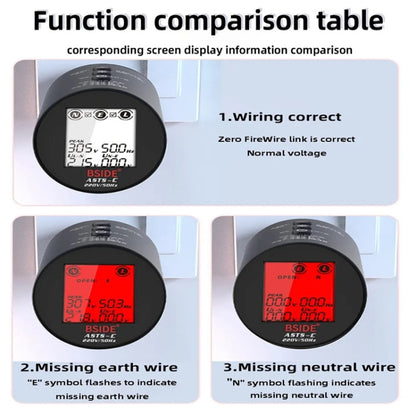 BSIDE ASTS Circuit Analyzer Plug Power Tester US Plug - Current & Voltage Tester by BSIDE | Online Shopping UK | buy2fix