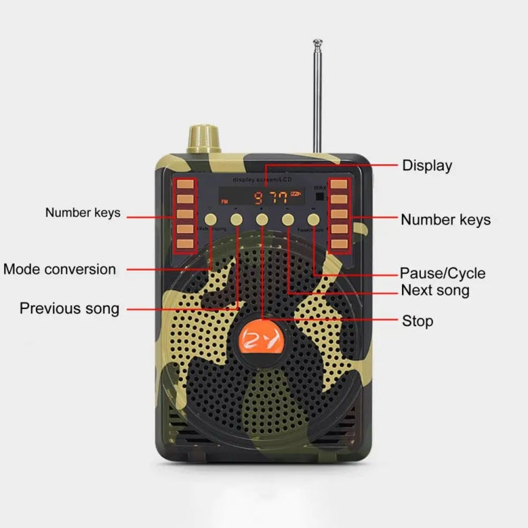 48W Wireless Bluetooth Voice Amplifier with Remote Control Supports USB/TF Card Playback EU Plug(Camouflage) - Midrange Speaker & Frequency Divider by buy2fix | Online Shopping UK | buy2fix