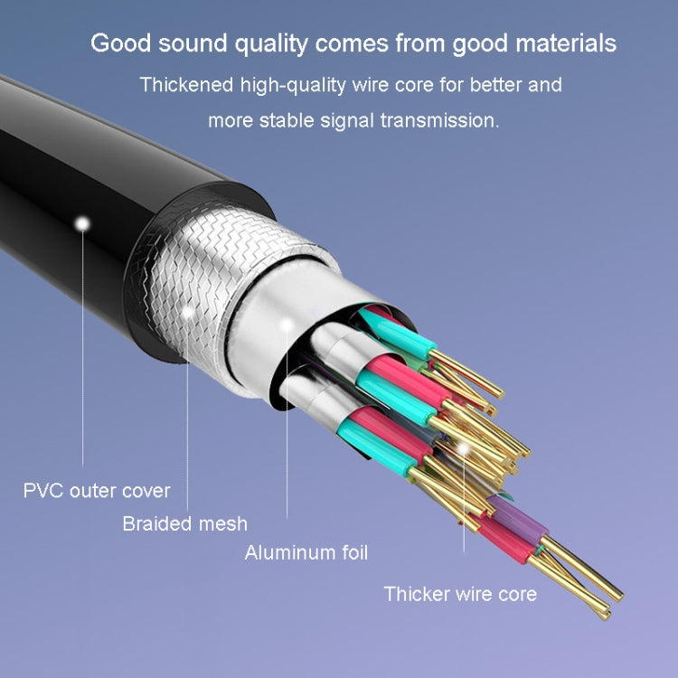 JINGHUA 3.5mm Male To XLR Female Microphone Cable Computer Mixer Audio Cable, Length: 3m - Microphone Audio Cable & Connector by JINGHUA | Online Shopping UK | buy2fix