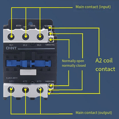 CHNT CJX2-9511 95A 220V Silver Alloy Contacts Multi-Purpose Single-Phase AC Contactor - Relays by CHNT | Online Shopping UK | buy2fix