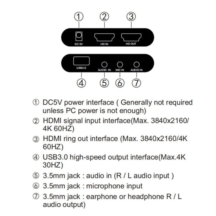 EC293 HDMI USB 3.0 4K HD Video Capture - Consumer Electronics by buy2fix | Online Shopping UK | buy2fix