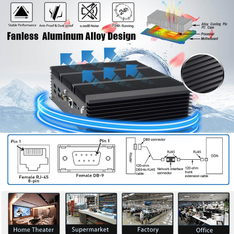 HYSTOU P09-6L Windows / Linux System Mini PC, Intel Celeron 3865U 2 Core 2 Threads up to 1.80GHz, Support mSATA, 4GB RAM DDR3 + 128GB SSD - Computer & Networking by HYSTOU | Online Shopping UK | buy2fix