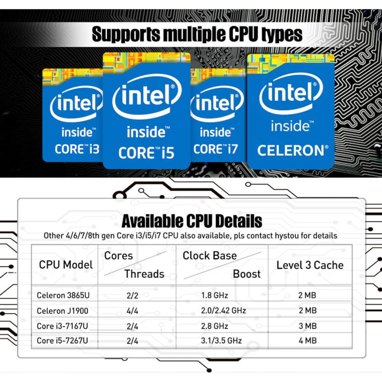 HYSTOU P09-6L Windows / Linux System Mini PC, Intel Celeron 3865U 2 Core 2 Threads up to 1.80GHz, Support mSATA, 8GB RAM DDR3 + 256GB SSD - Windows Mini PCs by HYSTOU | Online Shopping UK | buy2fix