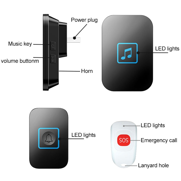 CACAZI C86 Wireless SOS Pager Doorbell Old man Child Emergency Alarm Remote Call Bell, UK Plug(White) - Wireless Doorbell by CACAZI | Online Shopping UK | buy2fix