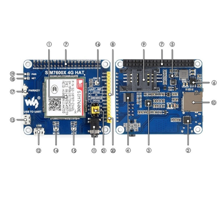 Waveshare 4G / 3G / 2G / GSM / GPRS / GNSS HAT for Raspberry Pi, LTE CAT4, for Southeast Asia, West Asia, Europe, Africa - Modules Expansions Accessories by Waveshare | Online Shopping UK | buy2fix